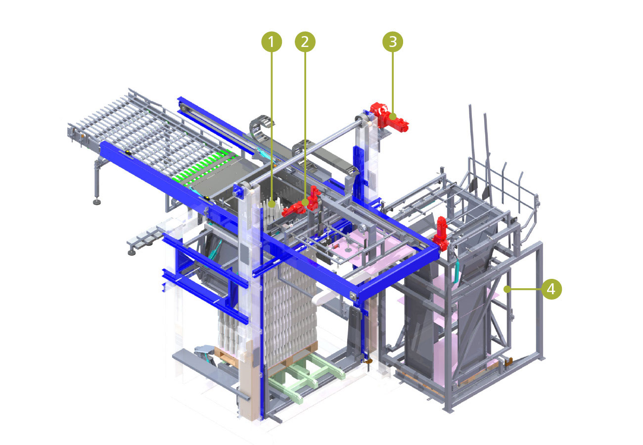 Sweep-off type depalletising BMS UNIPAL 201